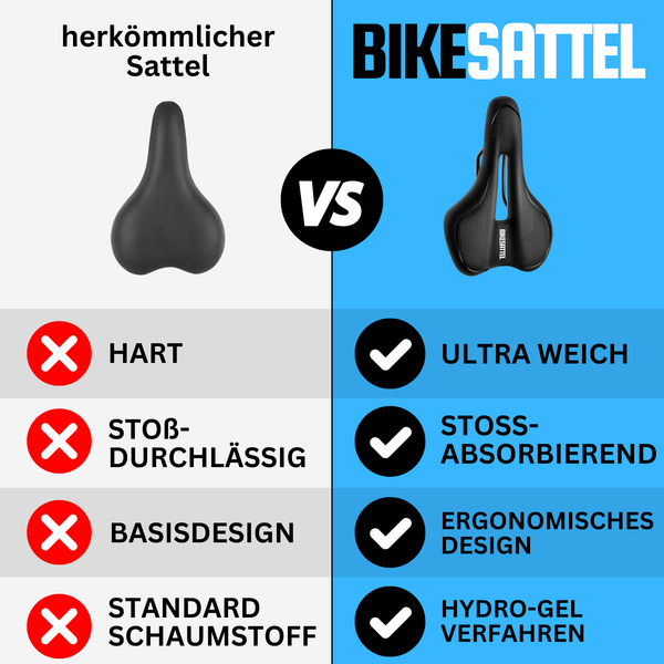 Bikesattel - Premium Universal Sattel