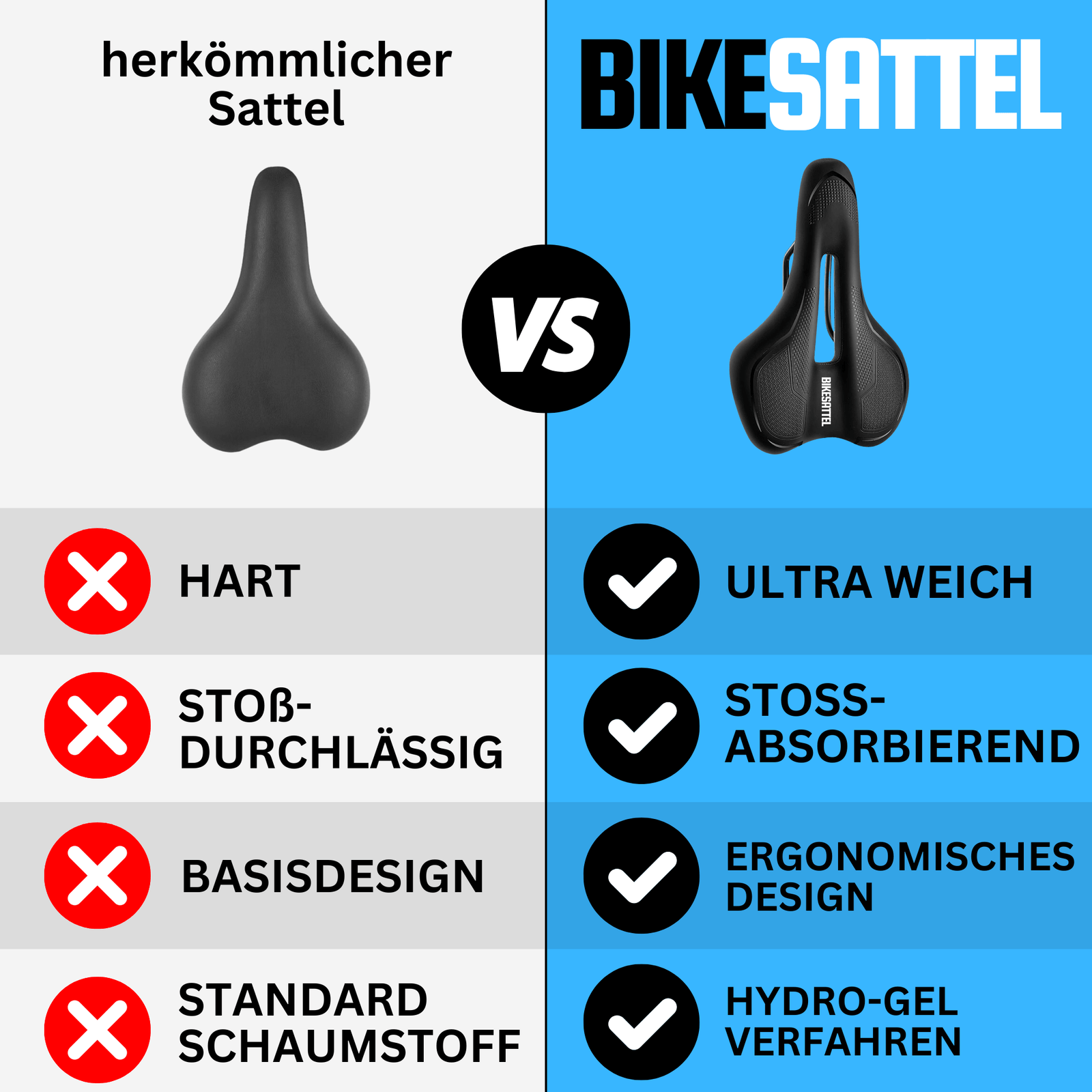 fahrradsattel gel oder schaumstoff Bikesattel